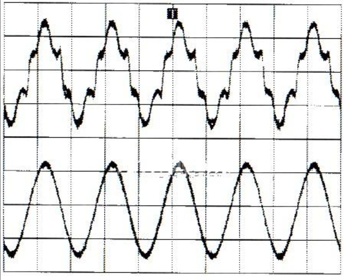 無功補(bǔ)償 、重慶無功補(bǔ)償、無功補(bǔ)償裝置、低壓無功補(bǔ)償、高壓無功補(bǔ)償、無功補(bǔ)償公司、諧波治理、電能質(zhì)量、電力電容器、電壓暫降、濾波器、有源濾波器、濾波補(bǔ)償裝置、智能儀表、功率因數(shù)、電力監(jiān)控系統(tǒng)、 SVG